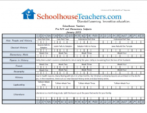 January 2013 Pre-K Elementary Checklist image