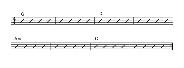 Guitar Lesson 3: Natural Notes on the Neck - SchoolhouseTeachers.com