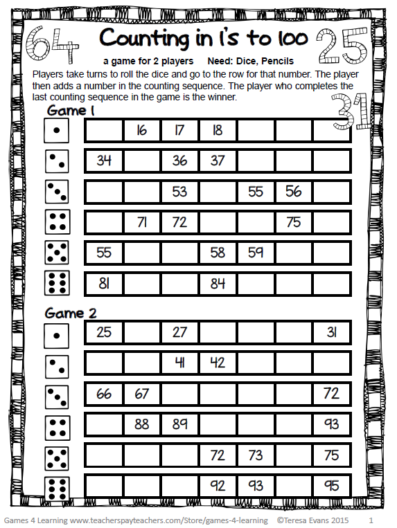 Counting in 1's to 100 - SchoolhouseTeachers.com