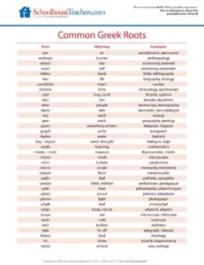 Help Charts - Blog - Common Greek Roots Image 3-24-26