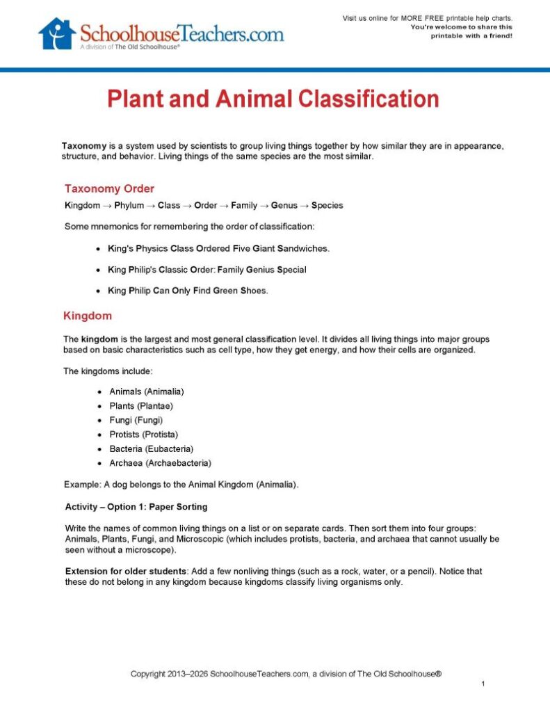 Help Charts - Blog - Plant and Animal Classification Image 3-24-26
