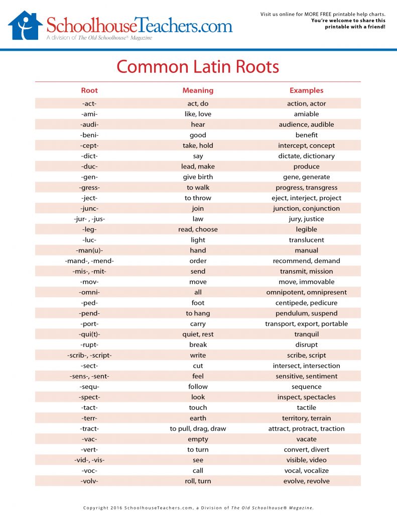 Help your aspiring young writers learn and understand the very roots of our language from Greek to Latin using our free Greek and Latin Roots Printable Lists.  These lists were created to help students, parents and teachers in their personal and school studies in language arts, writing and even historical research.