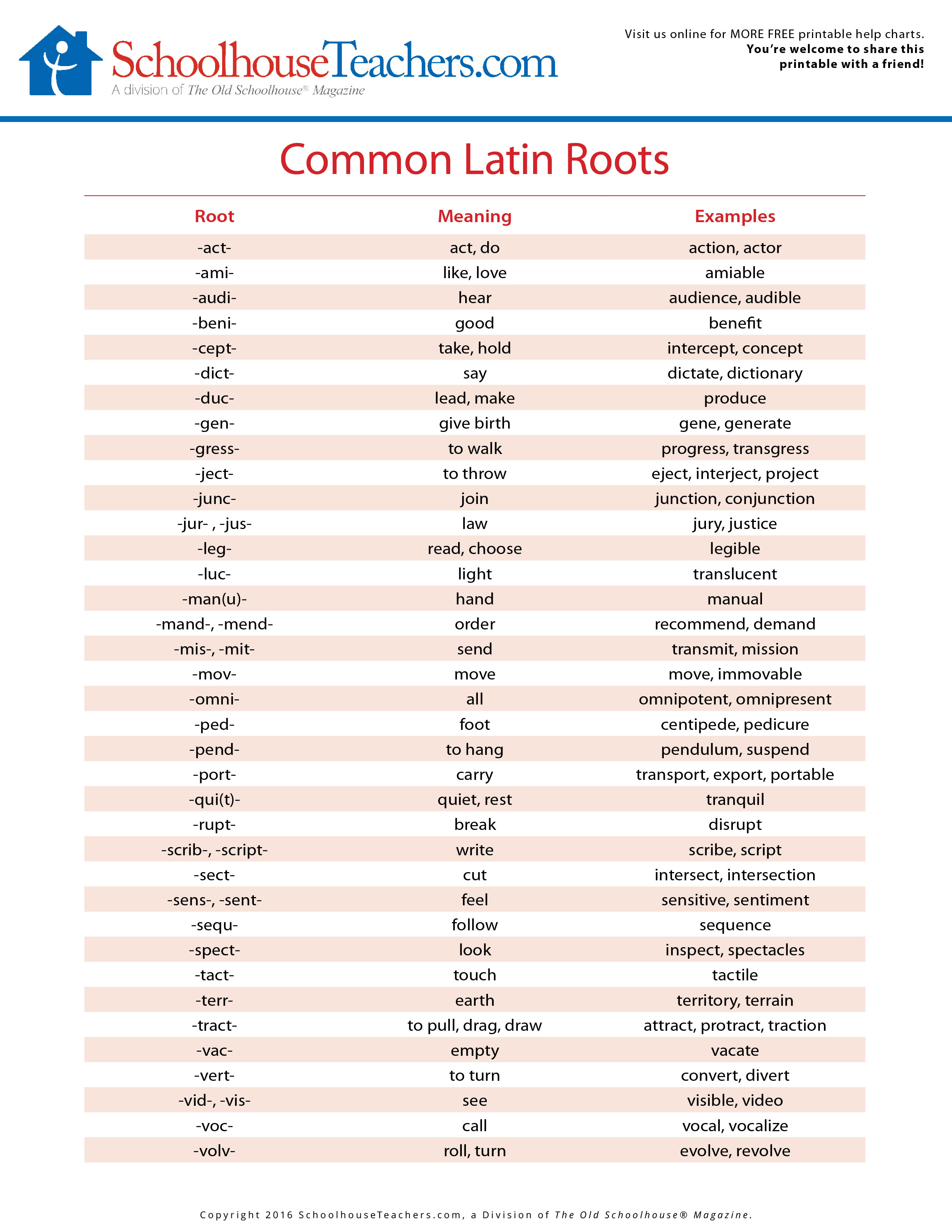 ST Common Latin Roots 1