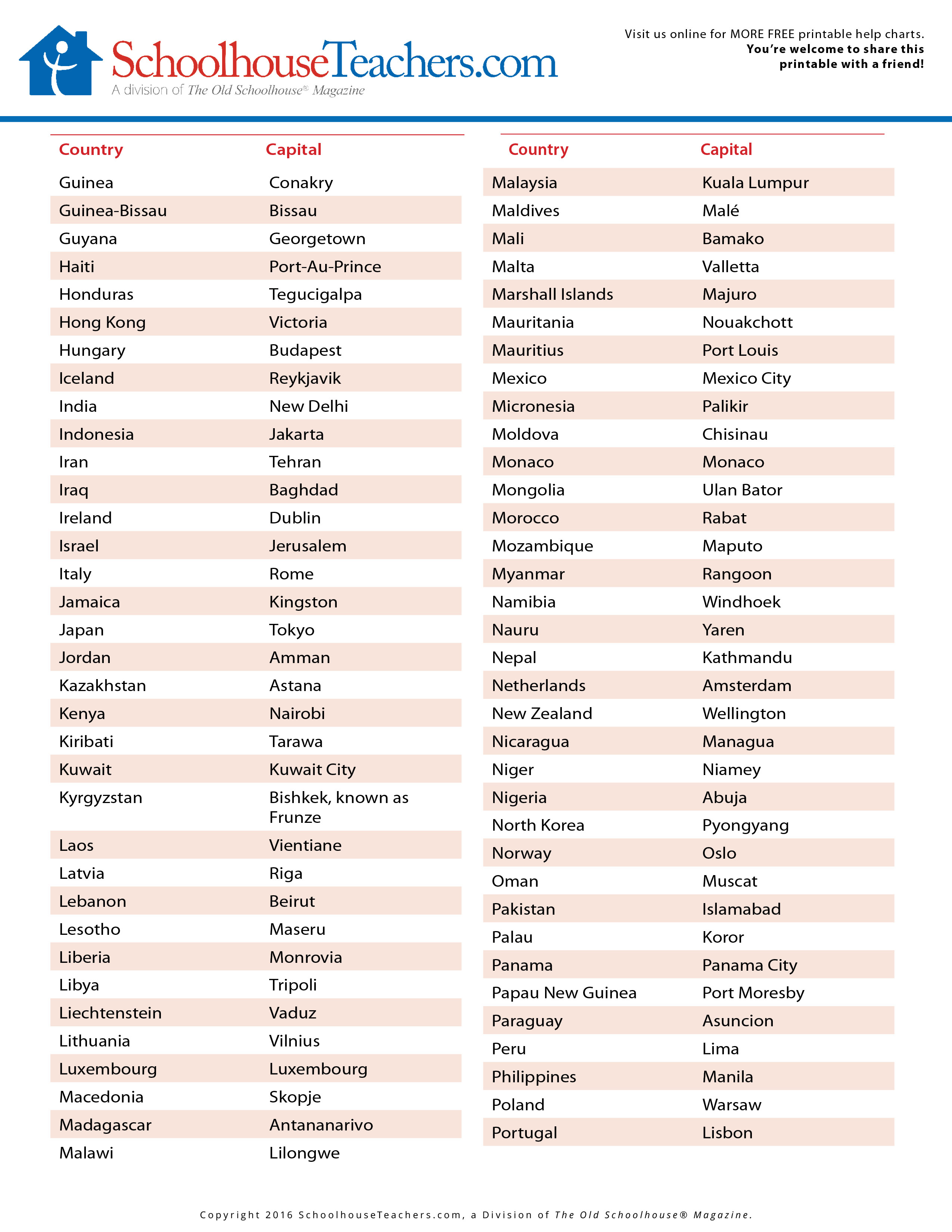 Help Charts - Schoolhouse Teachers