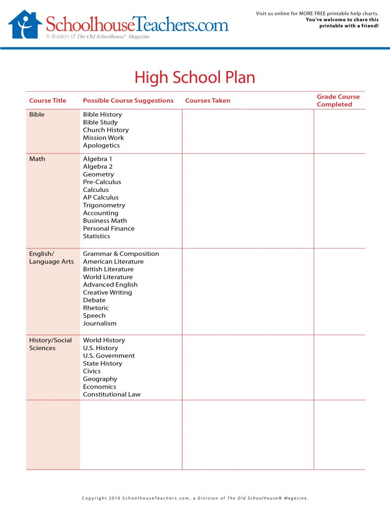 Help your young adult/High Schooler catch a vision and some direction for their future career as well as help them make plans reviewing their next school year courses using our free print out papers.