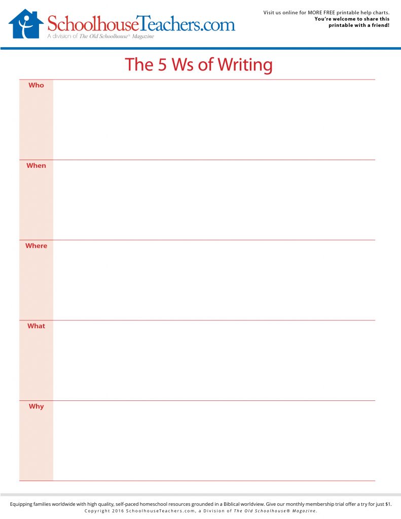 These 5 W's of Writing (Who, What, When, Where and Why) and Writing Types Print out can help keep your child focused on their next writing assignment. Free.