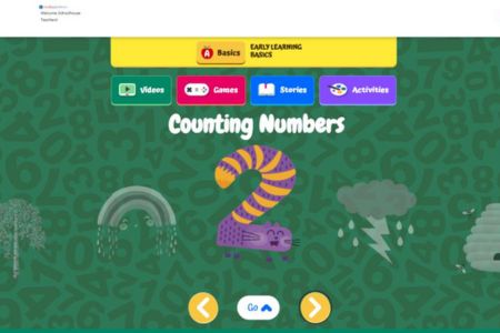 WB Carousel - Early Learning Image 10-24-25