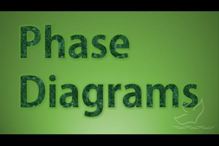 Advanced Chemistry: Phase Diagrams